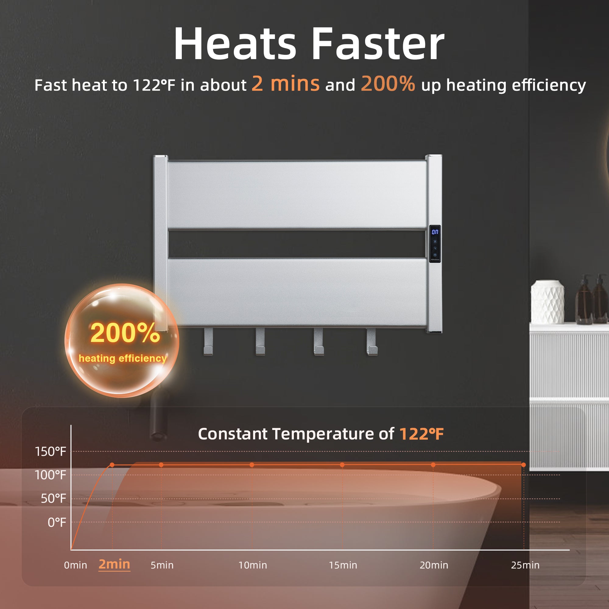 K&KALONZO Electric Towel Warmer KZ-H