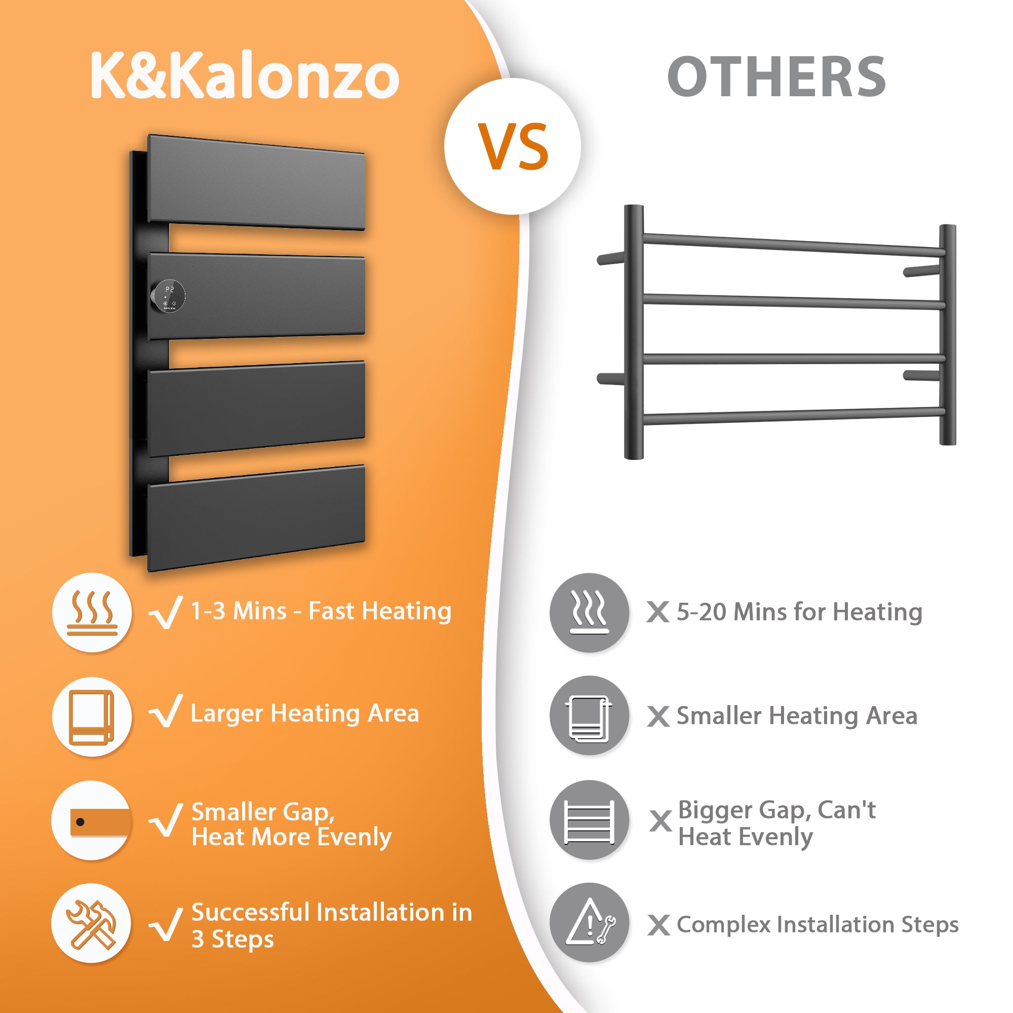 K&KALONZO Electric Towel Warmer KZ-K